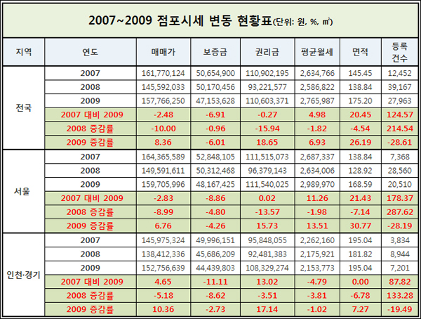 사진1