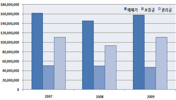 사진1