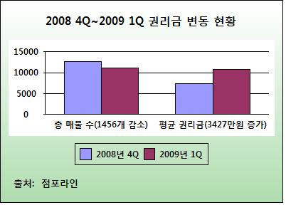 사진1