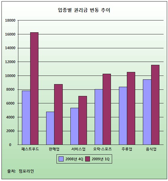 사진1