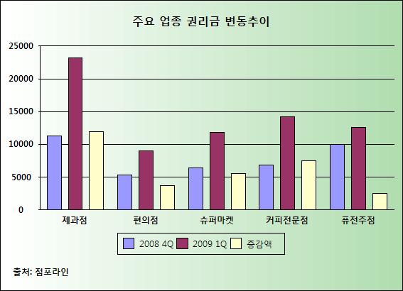 사진1