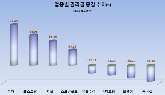 사진1