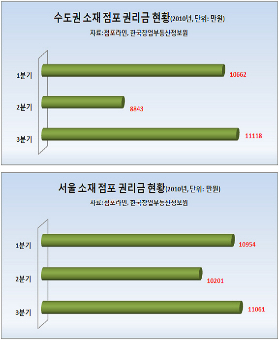 사진1