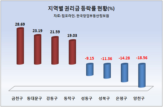 사진1