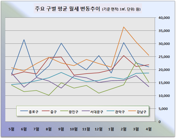 사진1