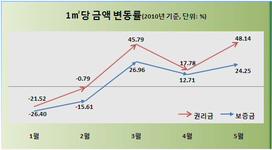 사진1