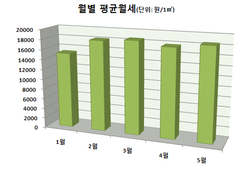 사진1