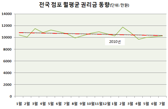 사진1