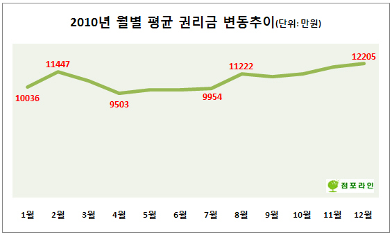 사진1