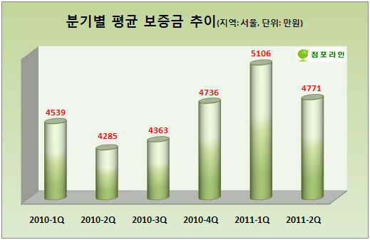 사진1