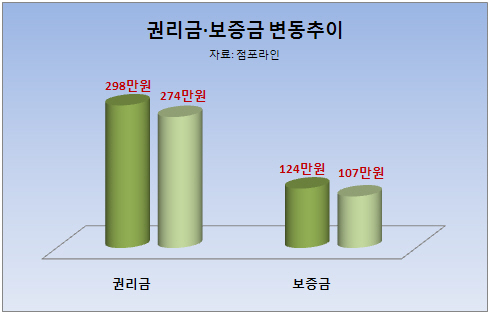 사진1